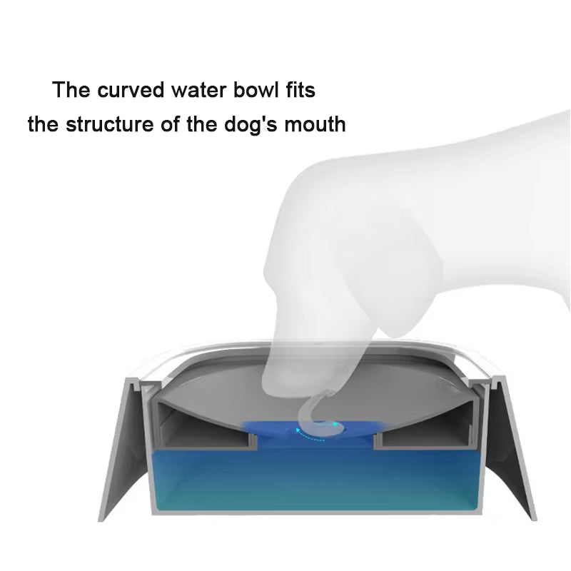 Non-Spill Plastic Dog Water Bowl with Floating Design - Perfect for All Breeds